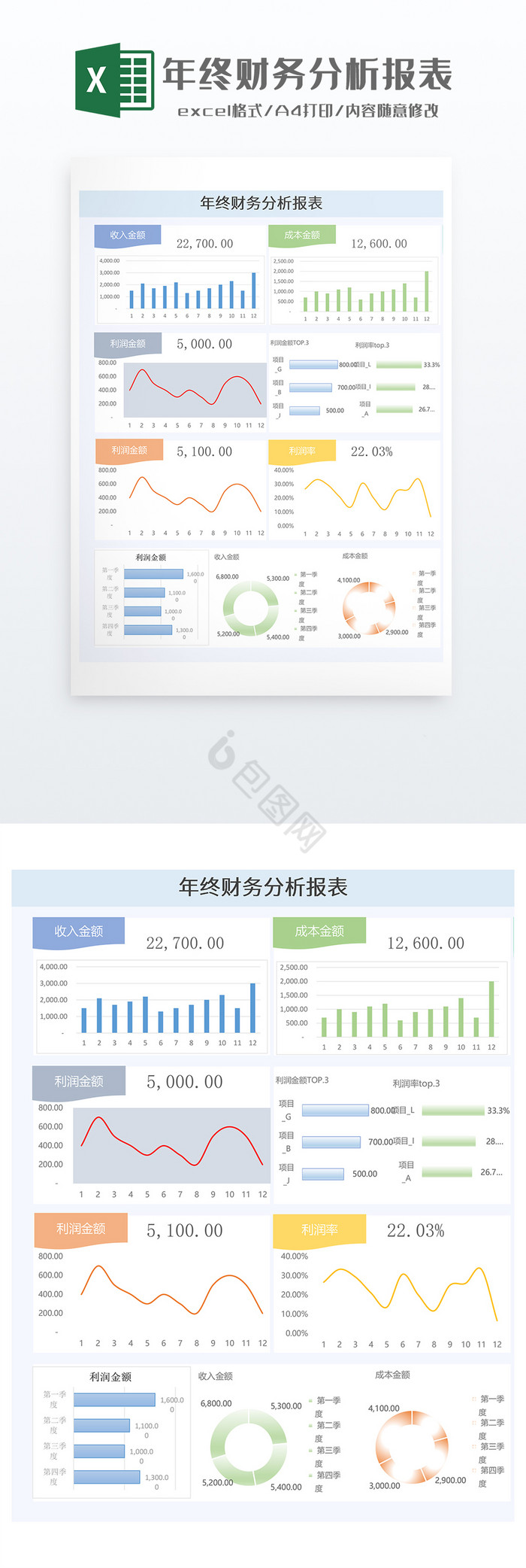 年终财务分析报表