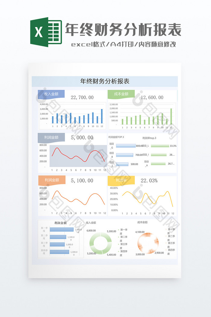 年终财务分析报表图片图片