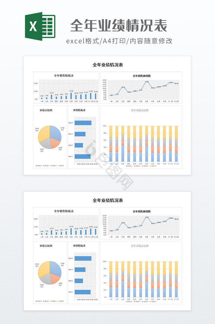 实用全年业绩情况表