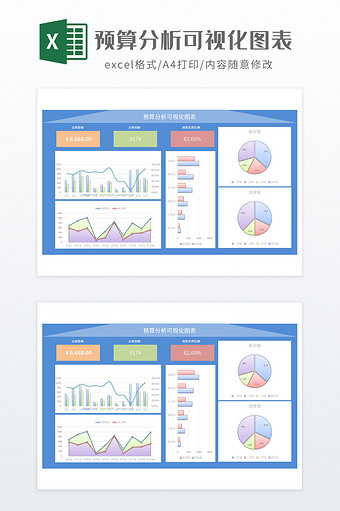 预算分析可视化图表图片