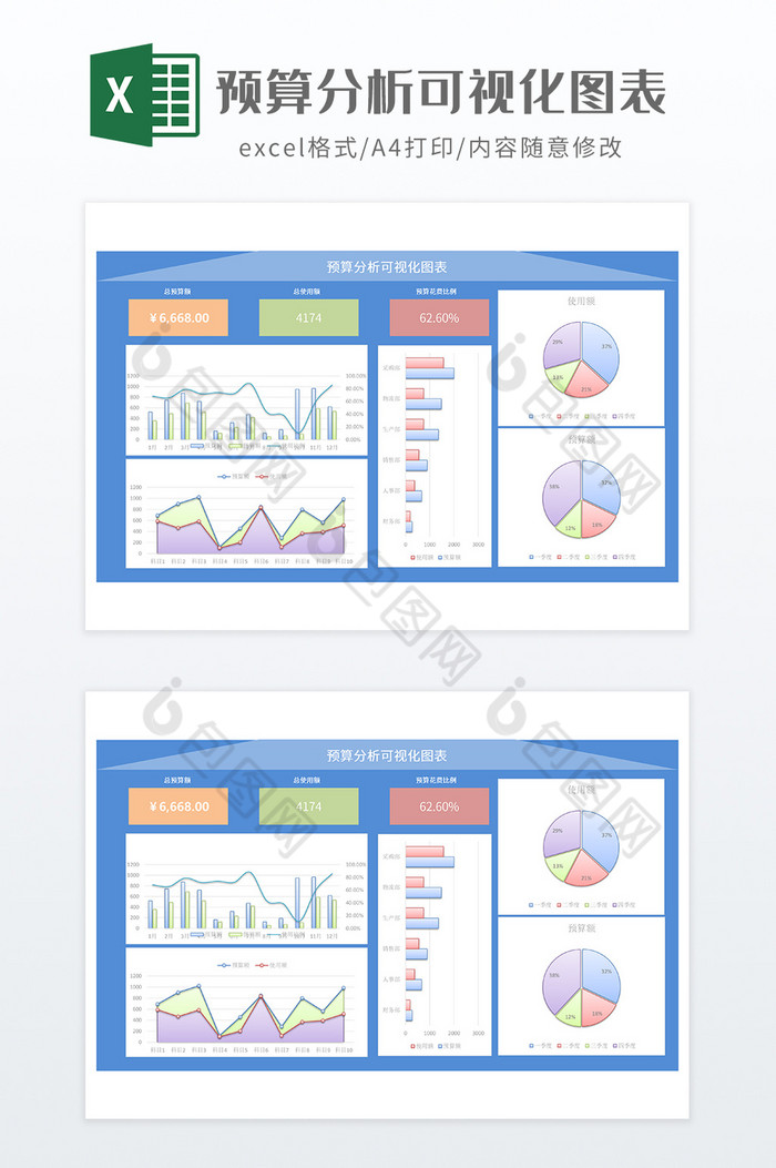 预算分析可视化图表图片图片