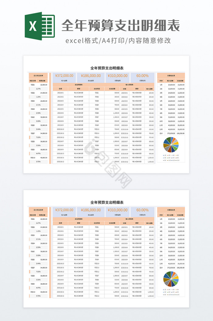 全年预算支出明细表