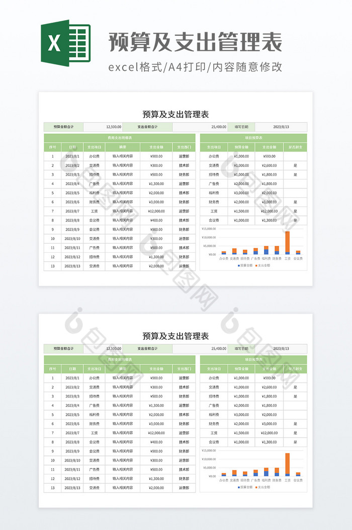 预算及支出管理表图片图片