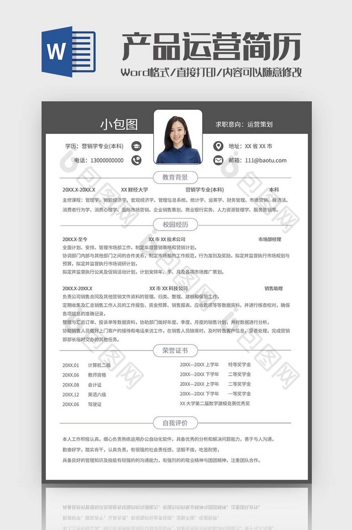 简约风产品运营简历word模板图片图片