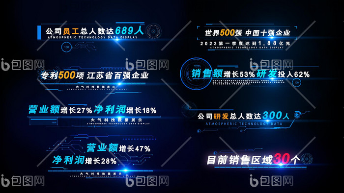 科技数据字幕条ae模板-包图网