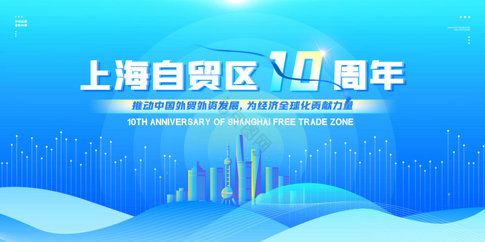 上海自贸区十周年展板
