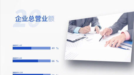 简洁企业科技数据汇报展示