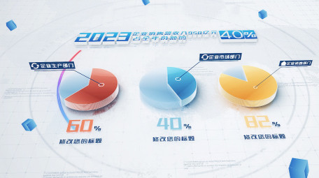 简洁企业空间数据图表AE模板