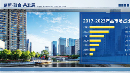 创新科技企业数据图文宣传片开场