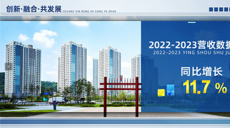 创新科技企业数据图文宣传片开场