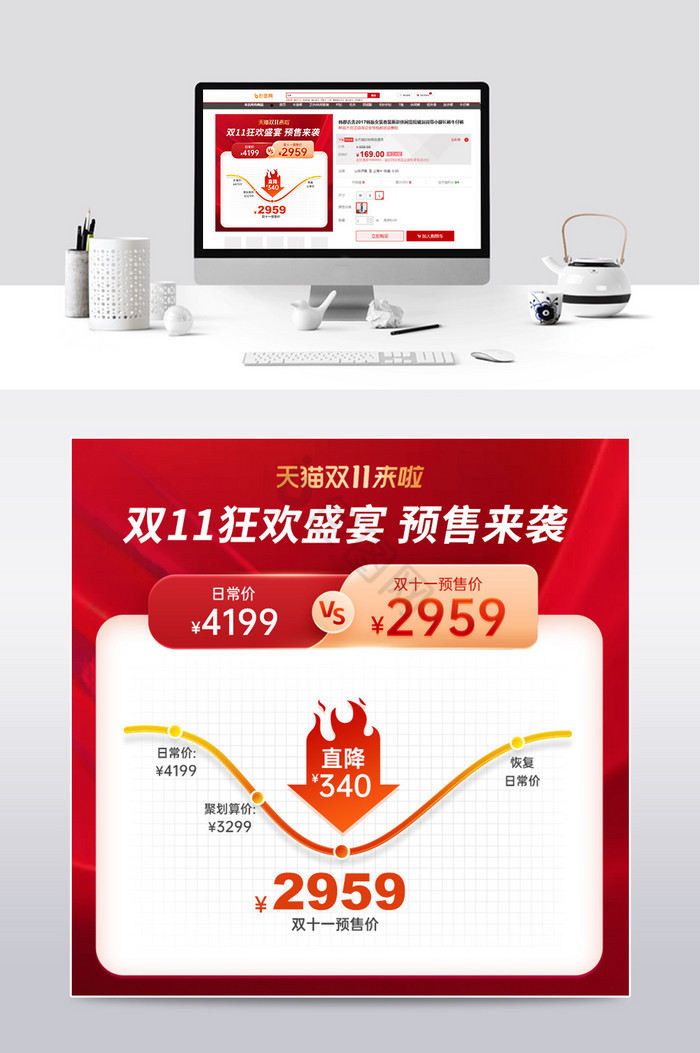 双十一天猫预售狂欢主图价格曲线