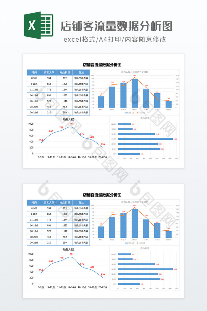 店铺经营客流量数据分析图图片图片