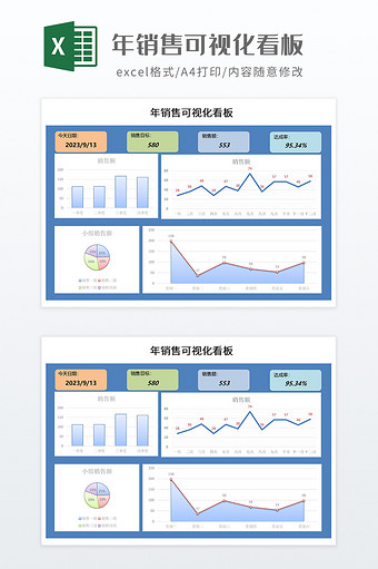 年销售可视化看板图片