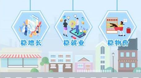 卡通政府民生发展形势MG动画