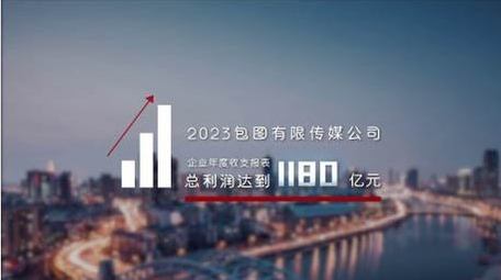 简约大气企业年终数据总结字幕