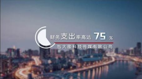 简约大气企业年终数据总结字幕