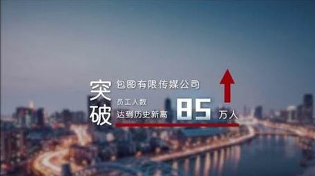 简约大气企业年终数据总结字幕