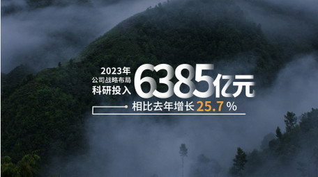 大气年终数据总结字幕条