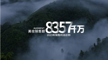 大气年终数据总结字幕条