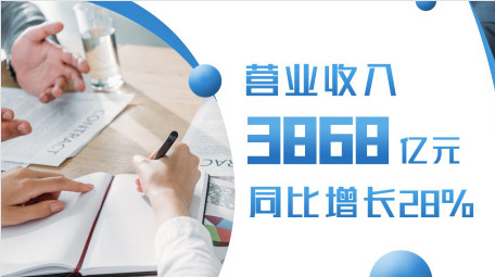 简洁年终汇报数据图文AE模板