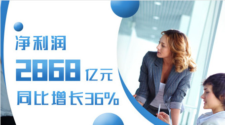 简洁年终汇报数据图文AE模板