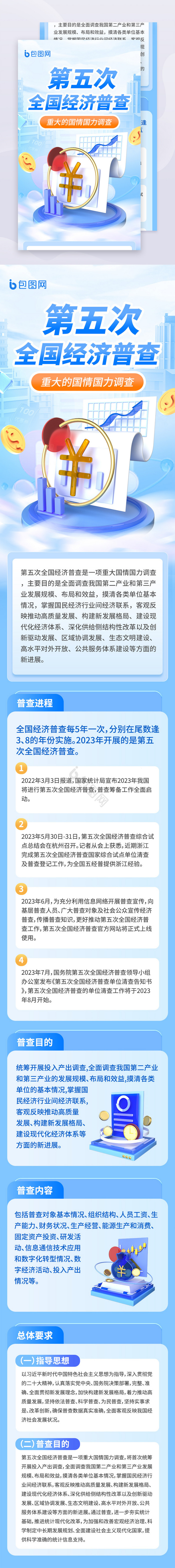 第五次全国经济普查科普长图