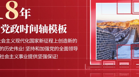 红色党政图文时间轴ae模板