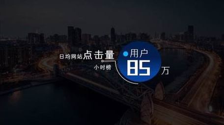 简洁大气数据字幕展示AE模板