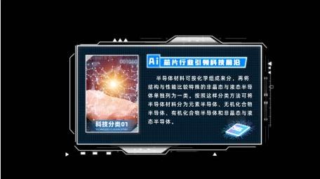 智能<strong>科技</strong>半导体HUD动态字幕条