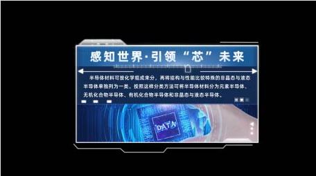 智能<strong>科技</strong>半导体HUD动态字幕条