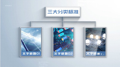 简洁企业<strong>科技图文</strong>分类PR模板