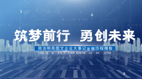 立体简洁<strong>科技</strong>发展历程企业大事记