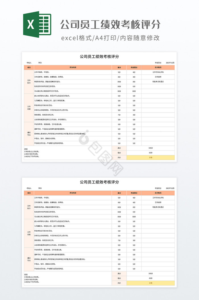 公司员工绩效考核评分