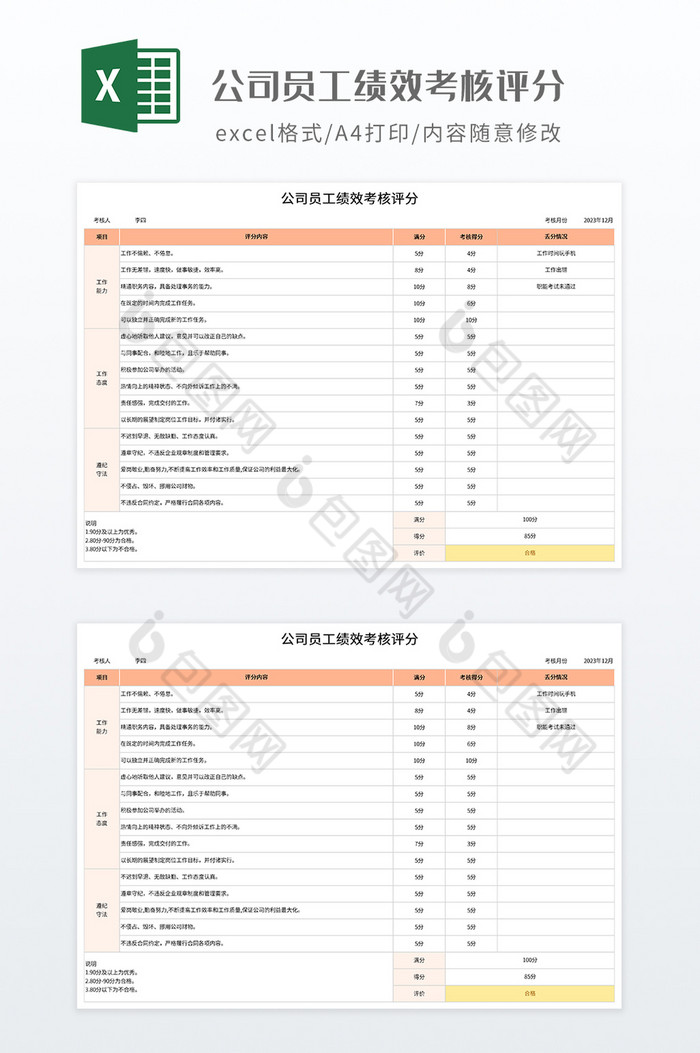 公司员工绩效考核评分图片图片