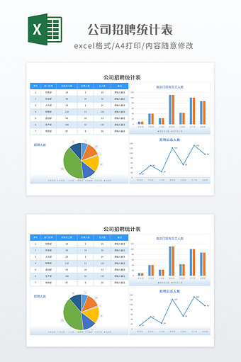 简约公司招聘统计表图片