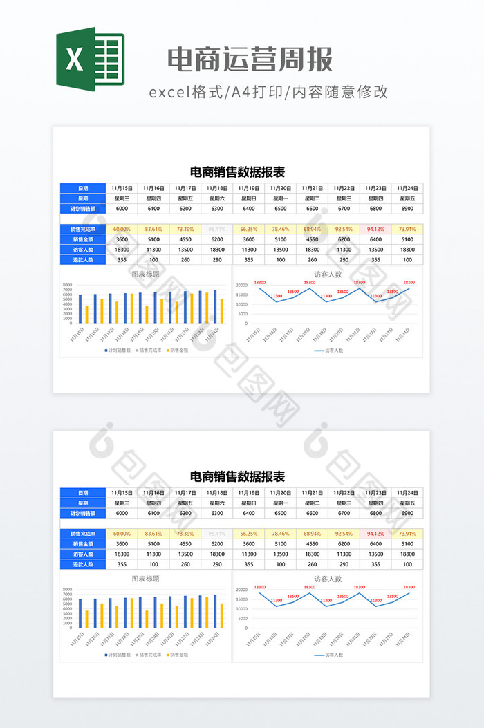 实用电商运营周报图片图片