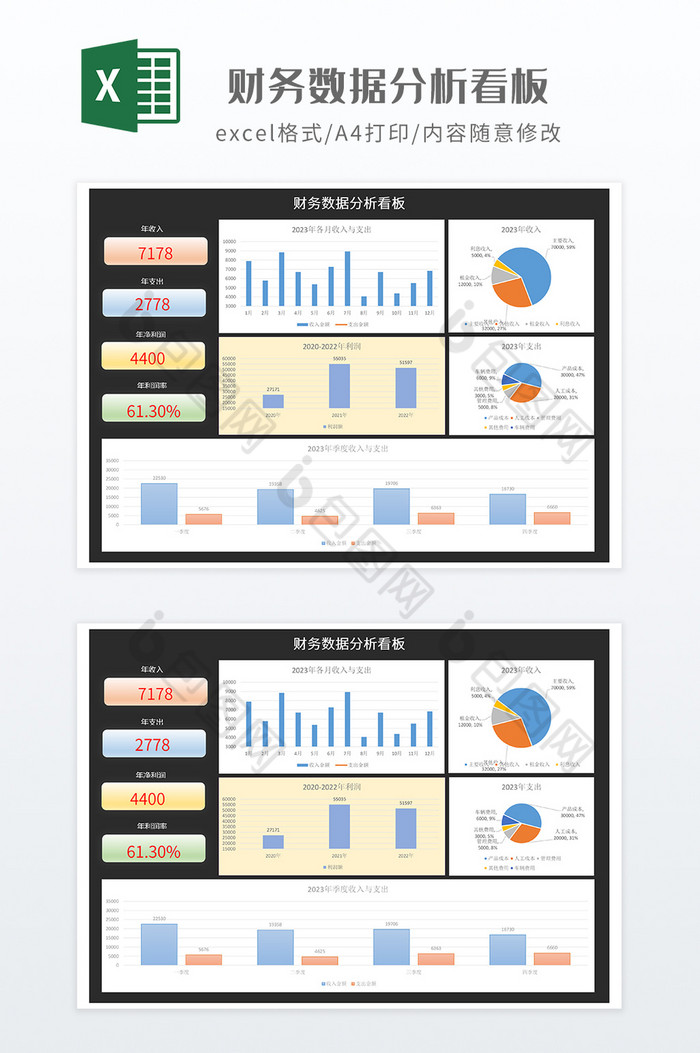 财务数据分析看板图片图片