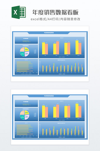年度销售数据看板图片