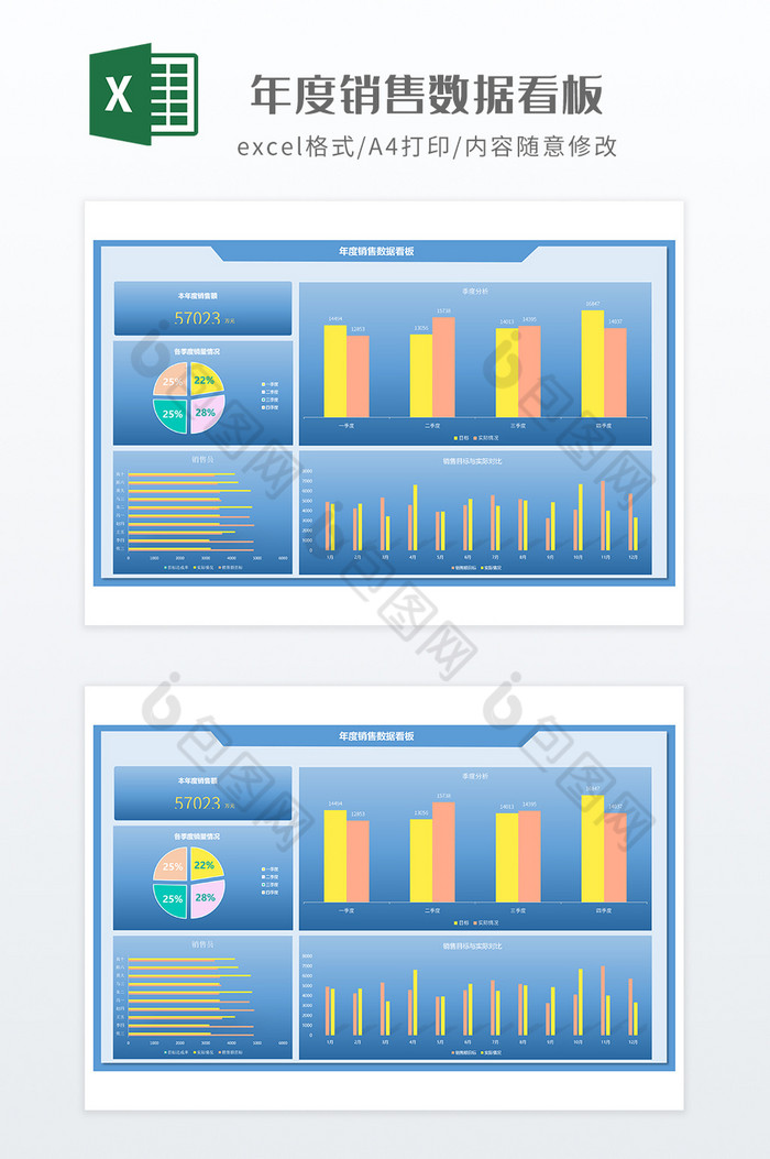 年度销售数据看板图片图片