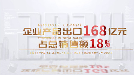 简洁企业年会数据展示AE模板