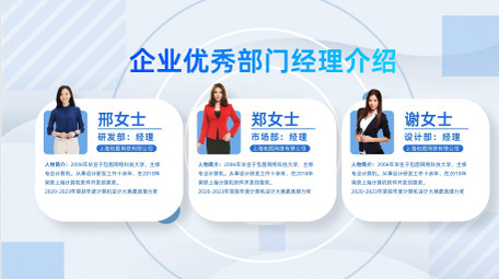 简约创意<strong>商务</strong>企业人物介绍宣传片