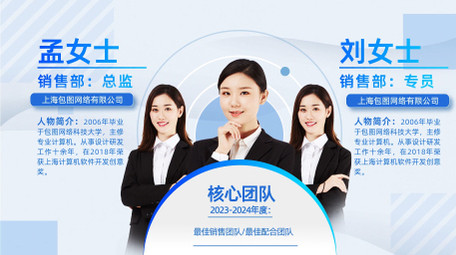 简约创意<strong>商务</strong>企业人物介绍宣传片