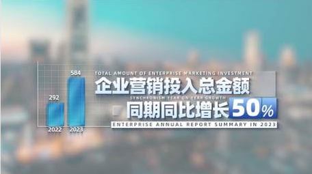 简洁商务数据工作总结汇报字幕条