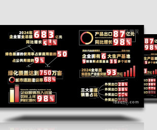 企事业年终工作总结字幕AE模板