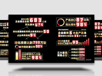 企事业年终工作总结字幕AE模板