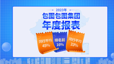 企业数据汇报mg动画