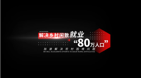 红色党政工作汇报总结字幕条