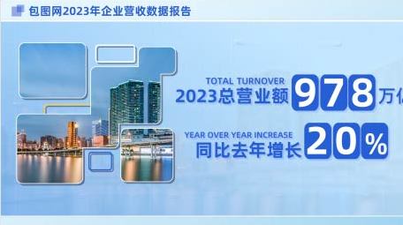 简洁商务企业数据展示pr模板