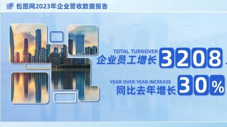 简洁商务企业数据展示pr模板