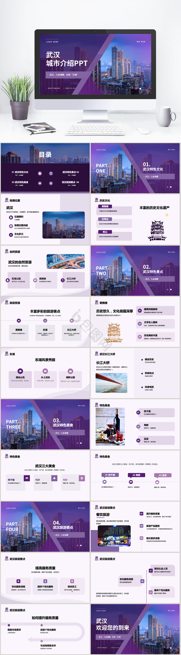 紫色武汉城市旅游介绍PPT模板